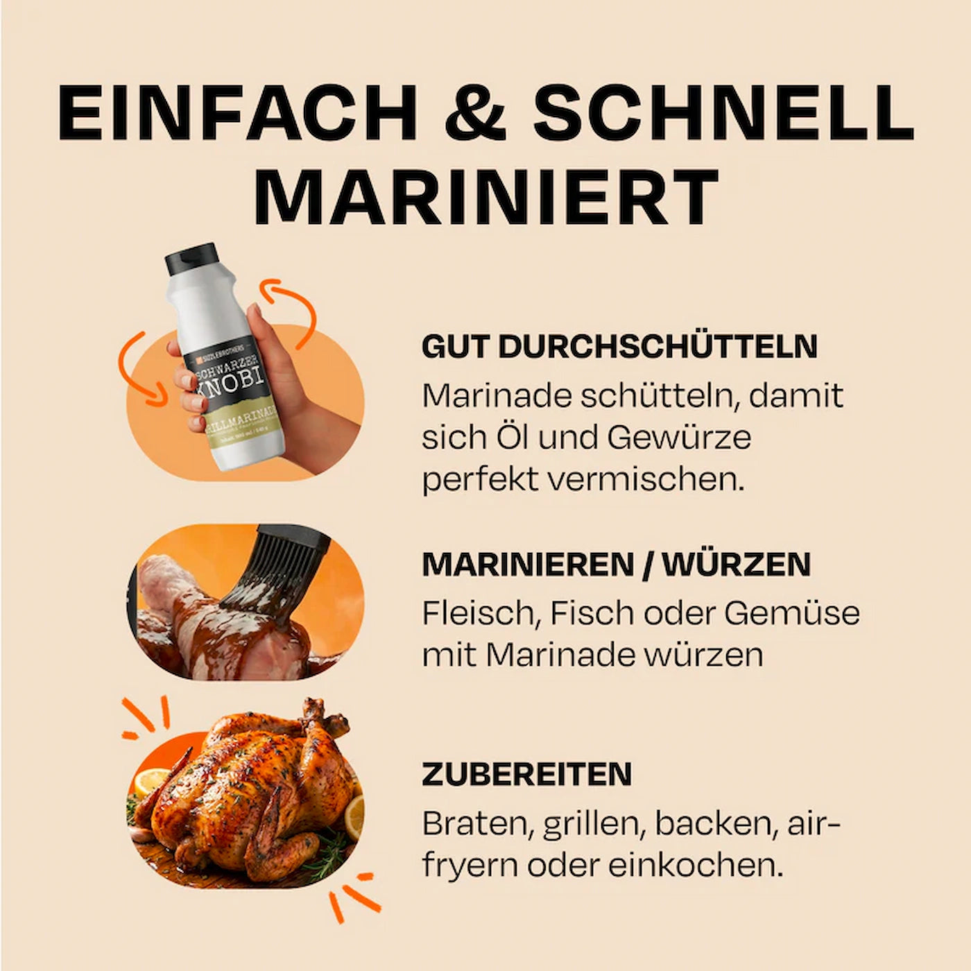Anleitung wie die Marinade benutzt werden soll